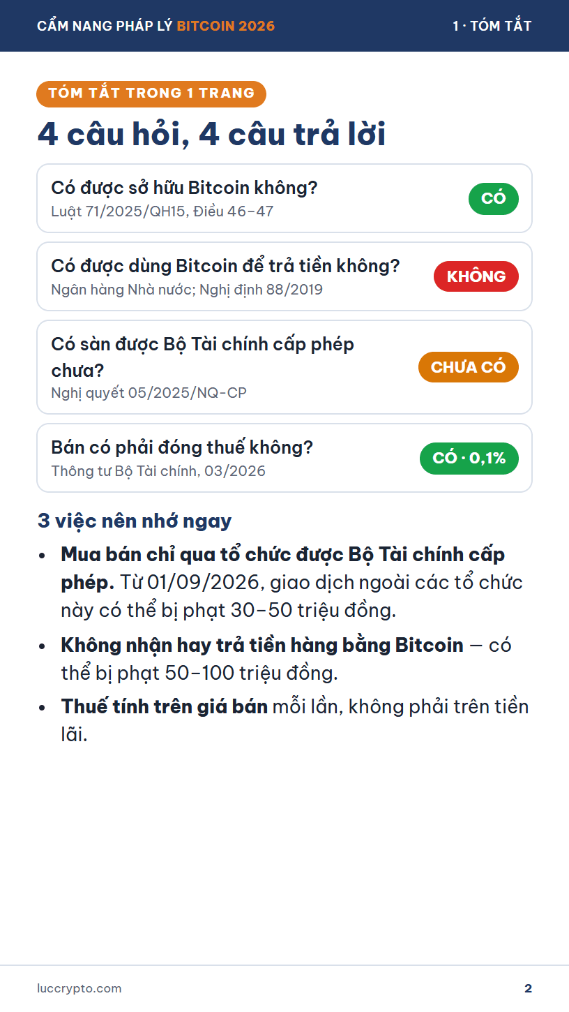 Trang cẩm nang: Tóm tắt 4 câu hỏi
